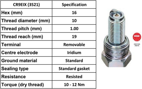 Service Kit For YAMAHA XJ6 (2009 to 2016) Filters and NGK Iridium Spark Plugs - Picture 6 of 6