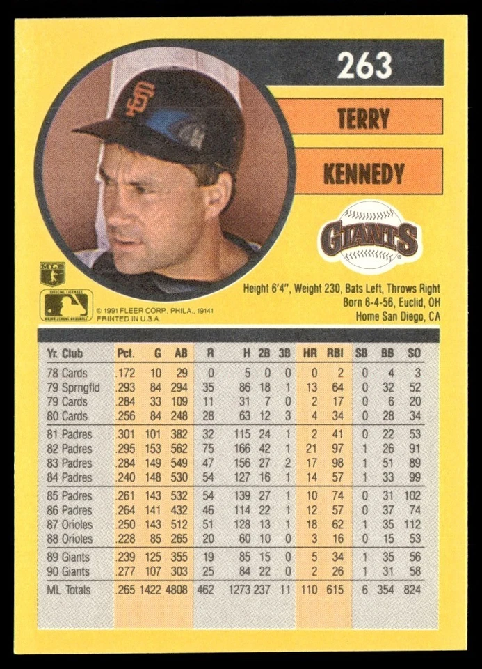 1991 Fleer Terry Kennedy San Francisco Giants #263 - Image 2 of 2