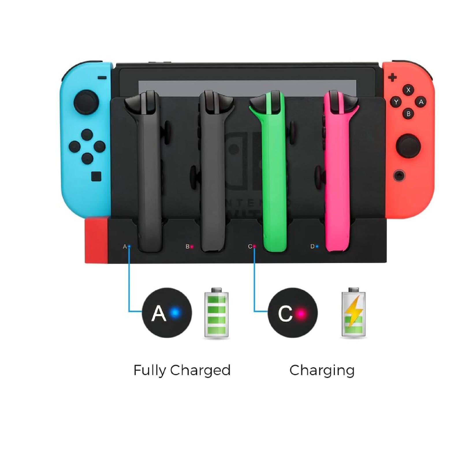 Support de charge Joy-Con Nintendo Switch 4 slots pour vos soirées gaming