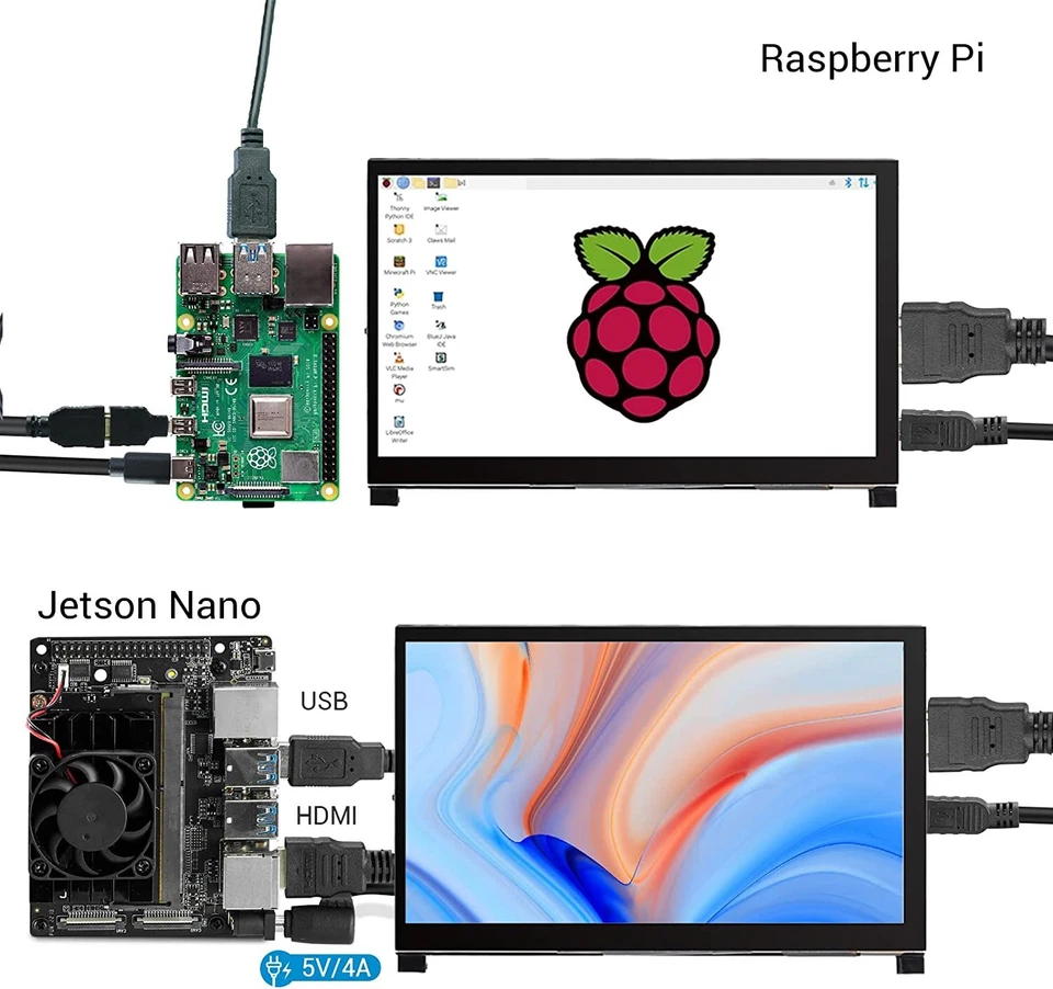 5 inch Raspberry Pi Touchscreen Monitor 800×400 IPS Display Screen Plug&Play - Image 3 of 4