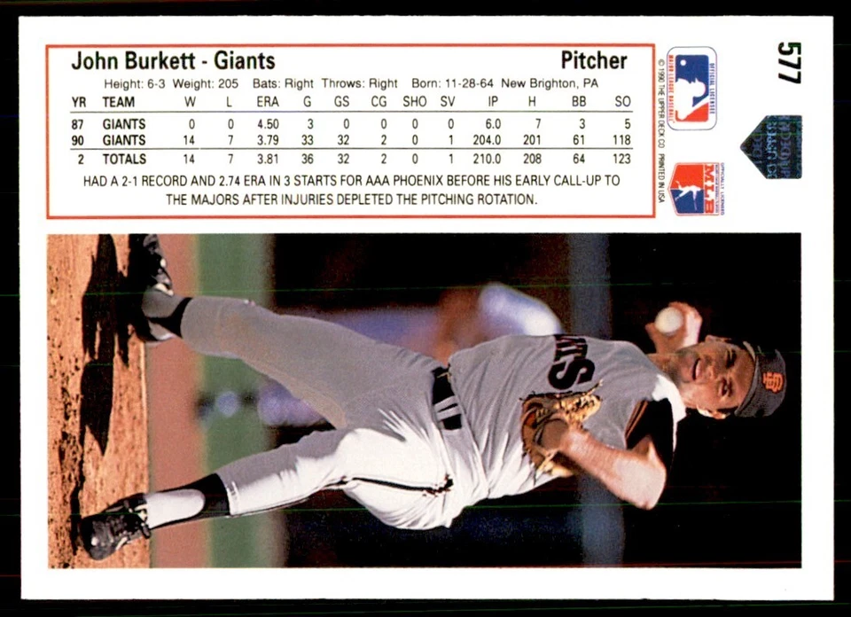 1991 Upper Deck John Burkett Baseball Cards #577 - Image 2 of 2