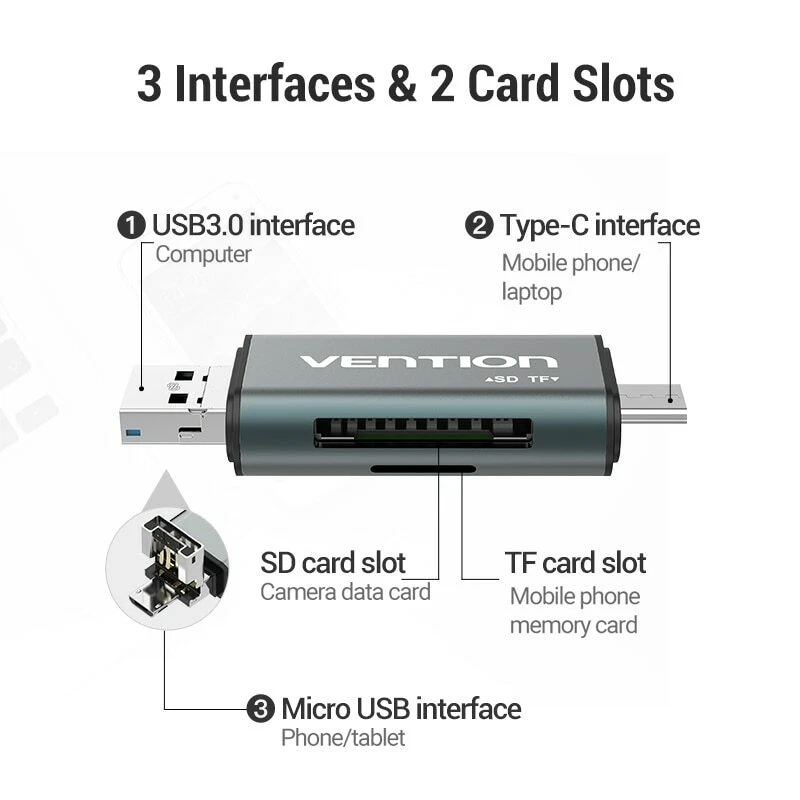 Memory SD TF Card Reader Android Phone Tablet PC Micro USB OTG to USB A Adapter - Image 2 of 4