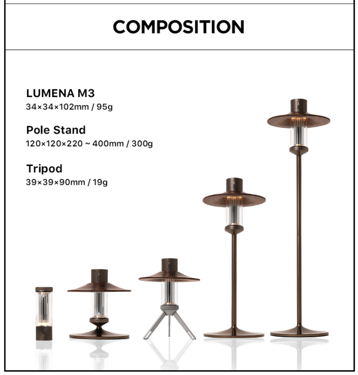 LUMENA M3 Table Lamp Package / LUMENA Lantern. | eBay