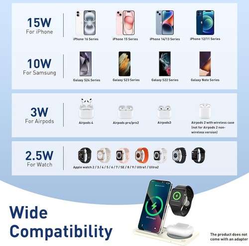 Wireless Charger, 3 in 1 Charging Station for iPhone, iWatch and AirPods - Picture 6 of 8