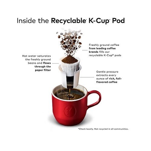The Original Donut Shop Regular Medium Roast Coffee K-Cup Pods, 96 K-Cup Pods