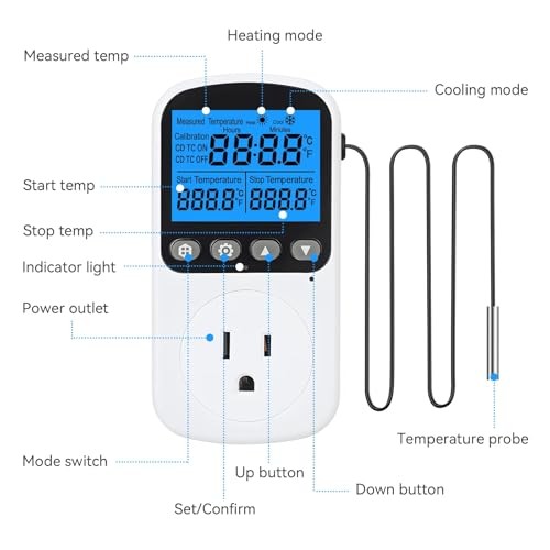  Plug in Temperature Controller Outlet, Smart Heating Cooling Control with 4 