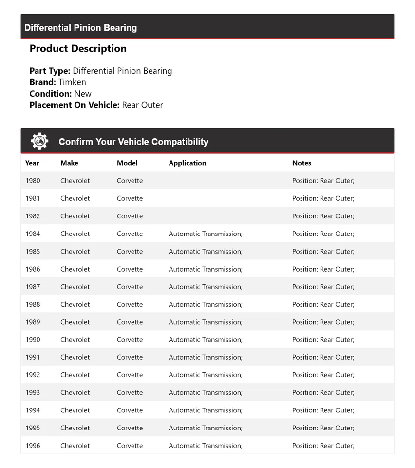 For 1980-1982, 1984-1996 Chevrolet Corvette Differential Pinion Bearing Timken - Image 2 of 4