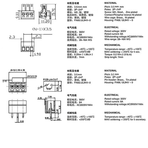 100 piezas conector enchufable de 3,5 mm paso 3 pines vía tornillo recto tornillo terminal - Imagen 6 de 6