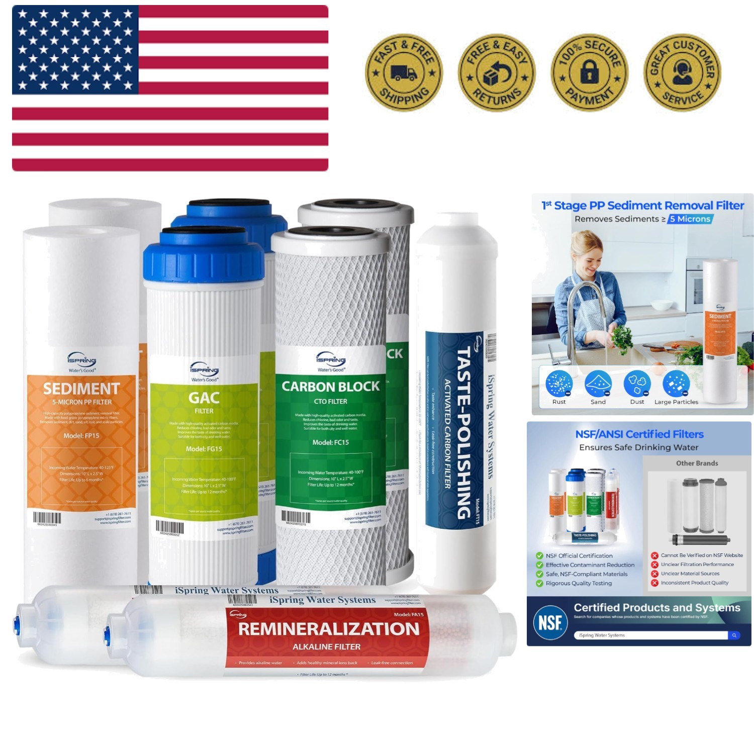 F9K NSF Certified 1- Reverse Osmosis Water Filter, Alkaline 