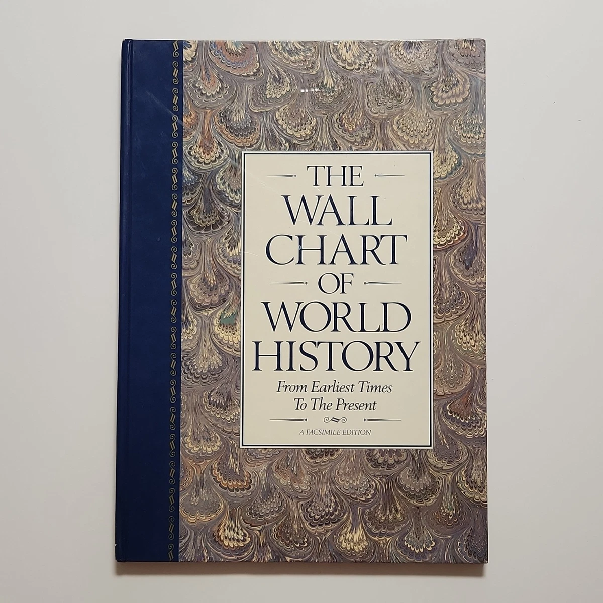 25+ wall chart of world history for sale | Updated Oct 2026