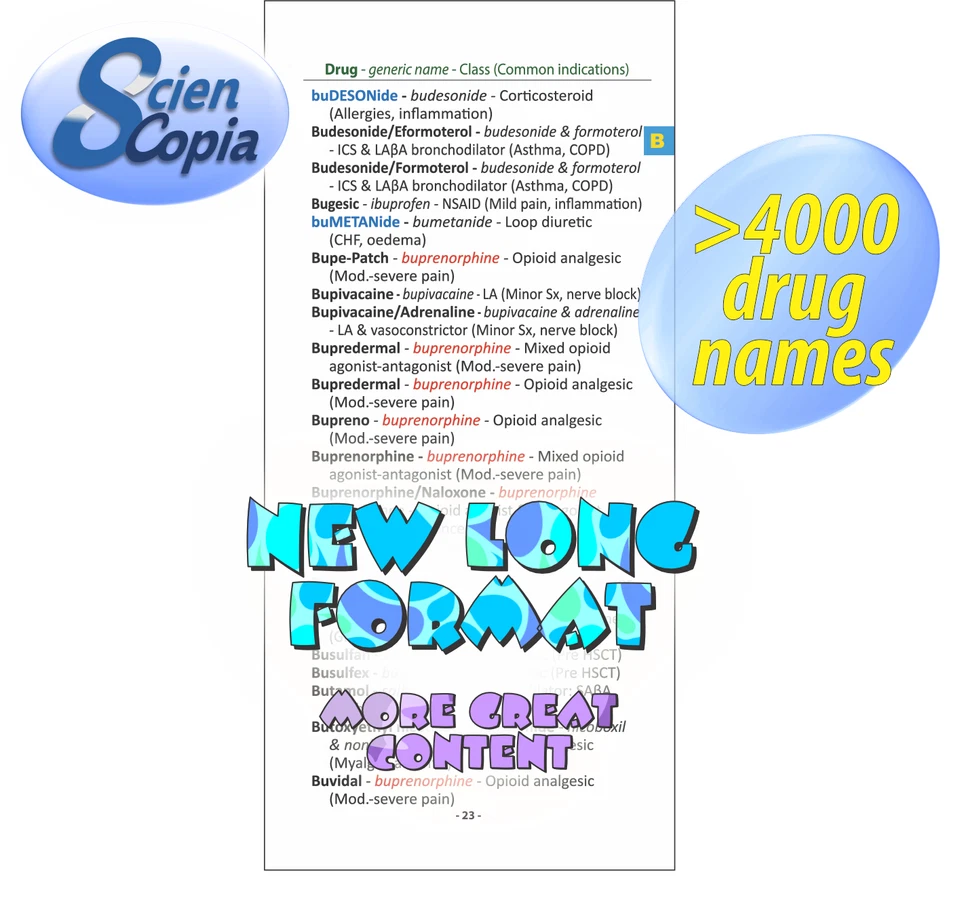 Essential Aussie Drugs - 3rd Edition (A little book of common Aussie drug facts) - image 2 of 4