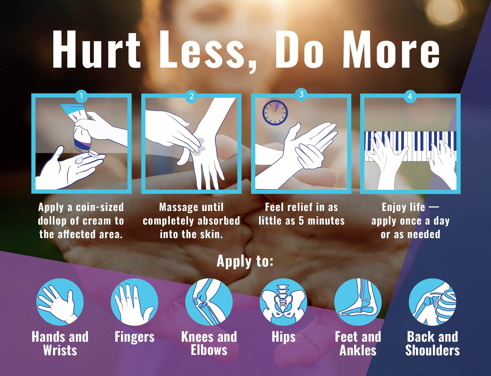 Pain Relief Cream, 4 oz – Arthritis Pain Relief Cream for Hand, Knee, Foot an...