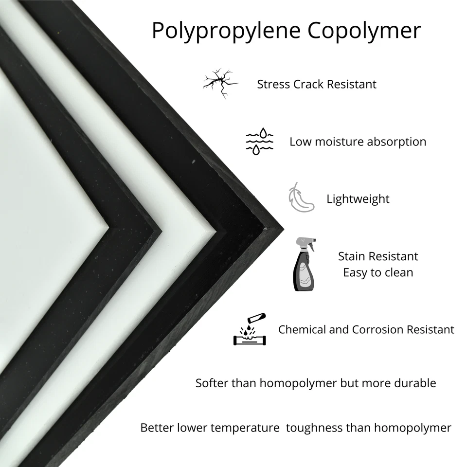 BuyPlastic White Polypropylene Copolymer (PPC) Plastic Sheet 1 1/2" x 12" x 24" - Image 2 of 4