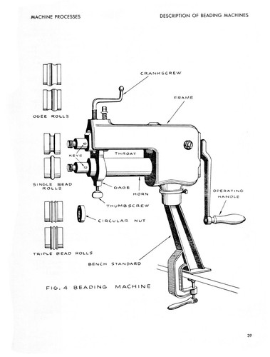 Sheet Metal Working Series- Machine Processes Instruction Manual #1321 - Picture 8 of 12