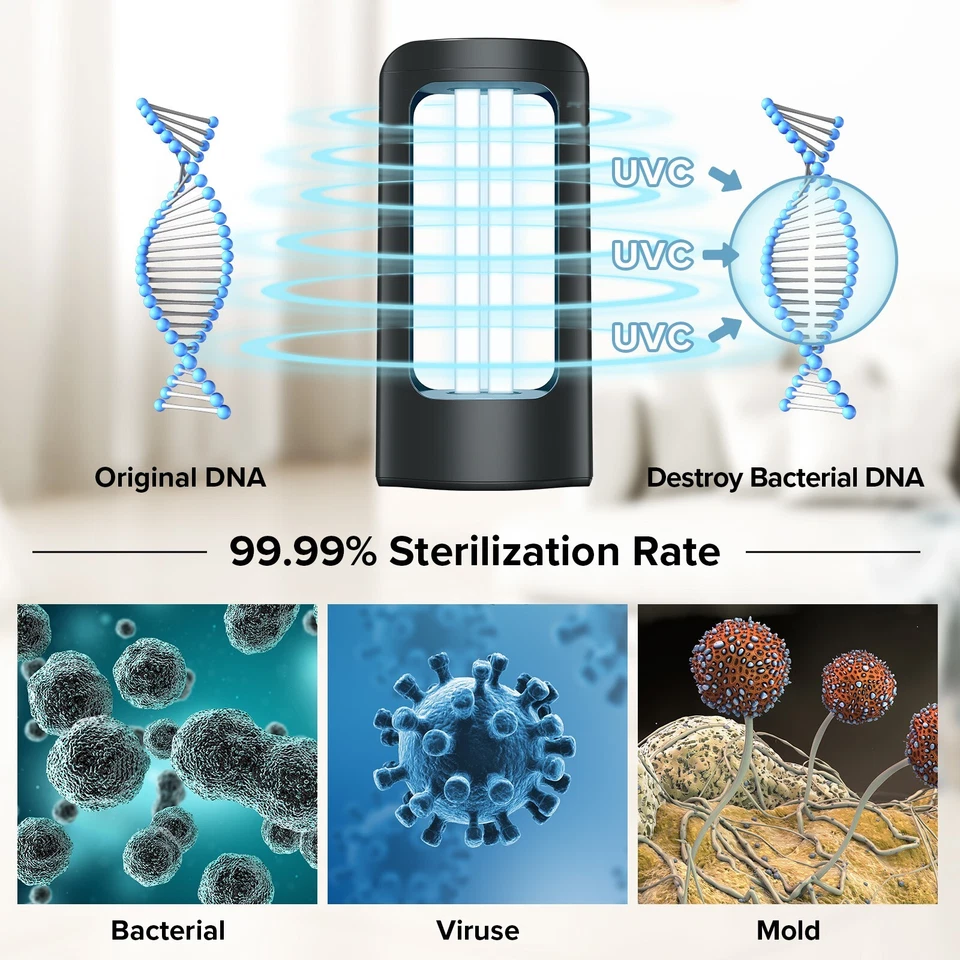 18W/27W/42W Cleaning Light UV Light Sanitizer With Remote Timer for Home School - Image 3 of 4