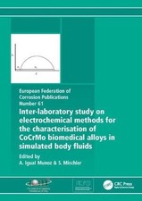 Inter-Laboratory Study on Electrochemical Methods for the Characterization of Co