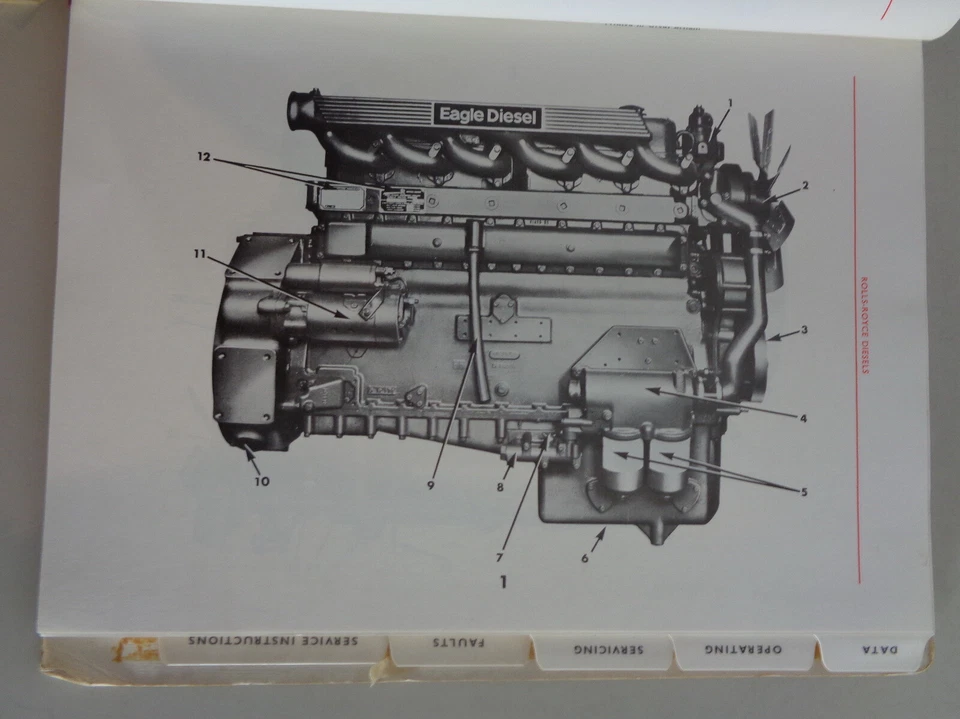 Manuale Officina/Servizio Manuale Rolls Royce Motore Diesel Eagle Mk. III - Immagine 3 di 4