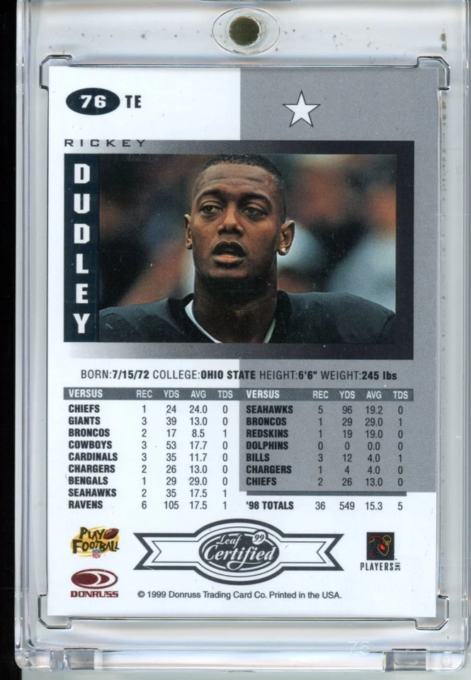 1999 Leaf Certified #76 Rickey Dudley - Image 2 of 2