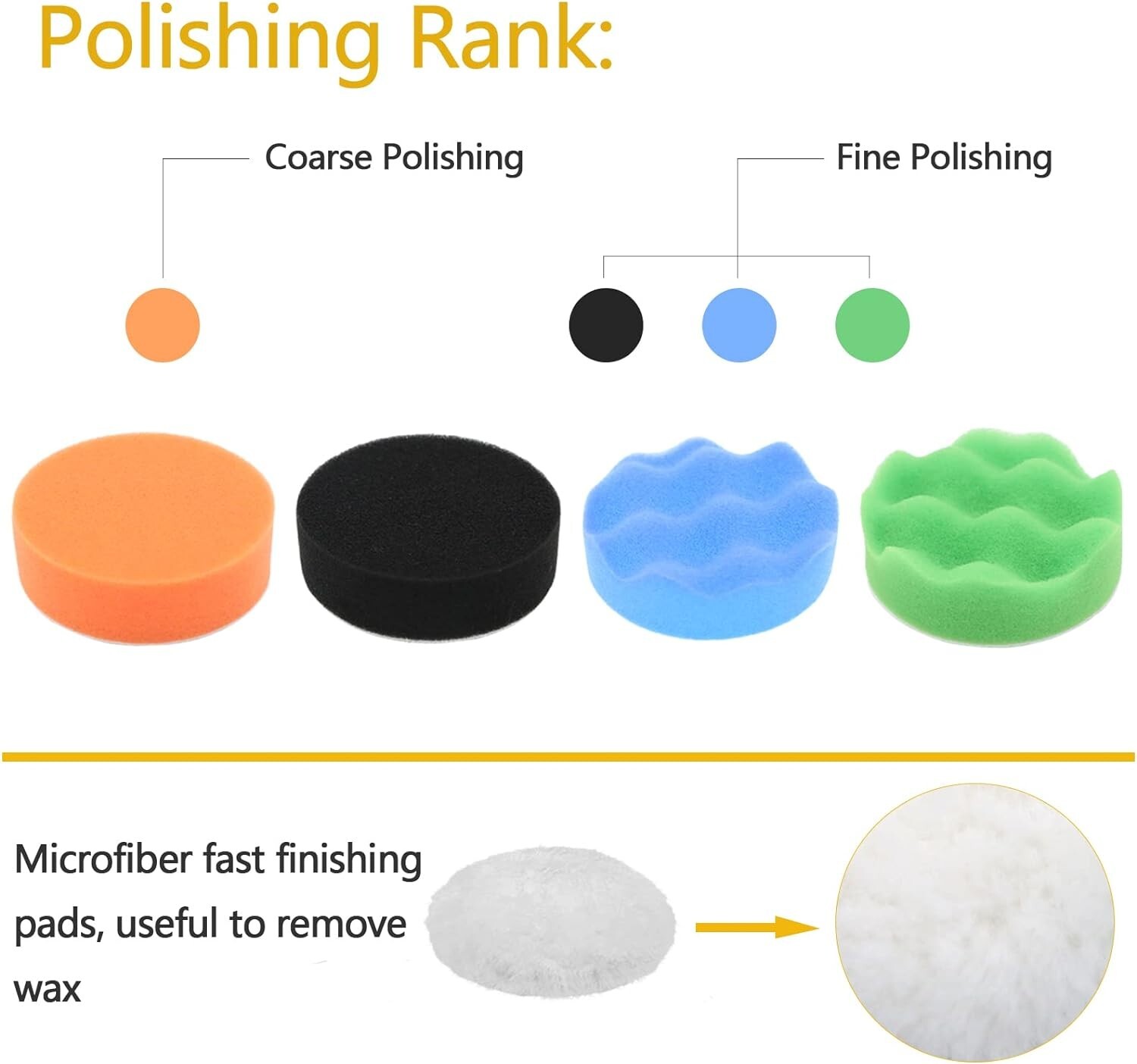 VIBRATITE Car Headlight Restoration Kit 3 Inch Car Polishing Sanding