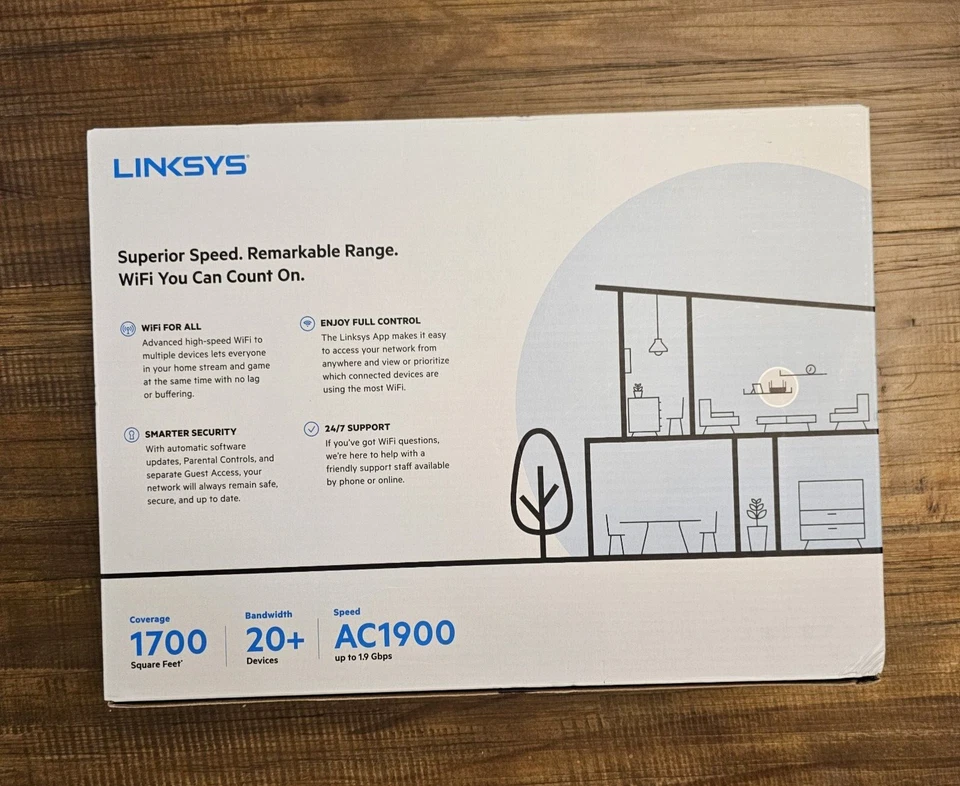 NEW IN BOX Linksys AC1900 Dual Band Wireless and Ethernet Router Black (EA7450) - Image 2 of 4