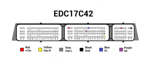 ECU BENCH AMT BST Service Tool For BMW/Benz/VOLVO/VAG/OPEL Offline Read&Write - 第 14/25 張圖片