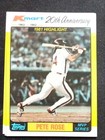 Photo of 1982 Topps Kmart 20th Anniversary AL & NL MVP's #44 Pete Rose