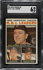 1964 Topps Venezuelan #12 RBI Leaders Kaline SGC 6 Venezuela HIGHEST GRADED 1/1