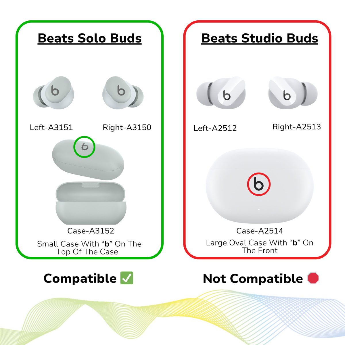 Apple Beats By Dr Dre - Beats Solo Buds - True Wireless Earbuds 