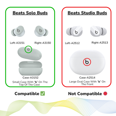 Apple Beats By Dr Dre - Beats Solo Buds - True Wireless Earbuds