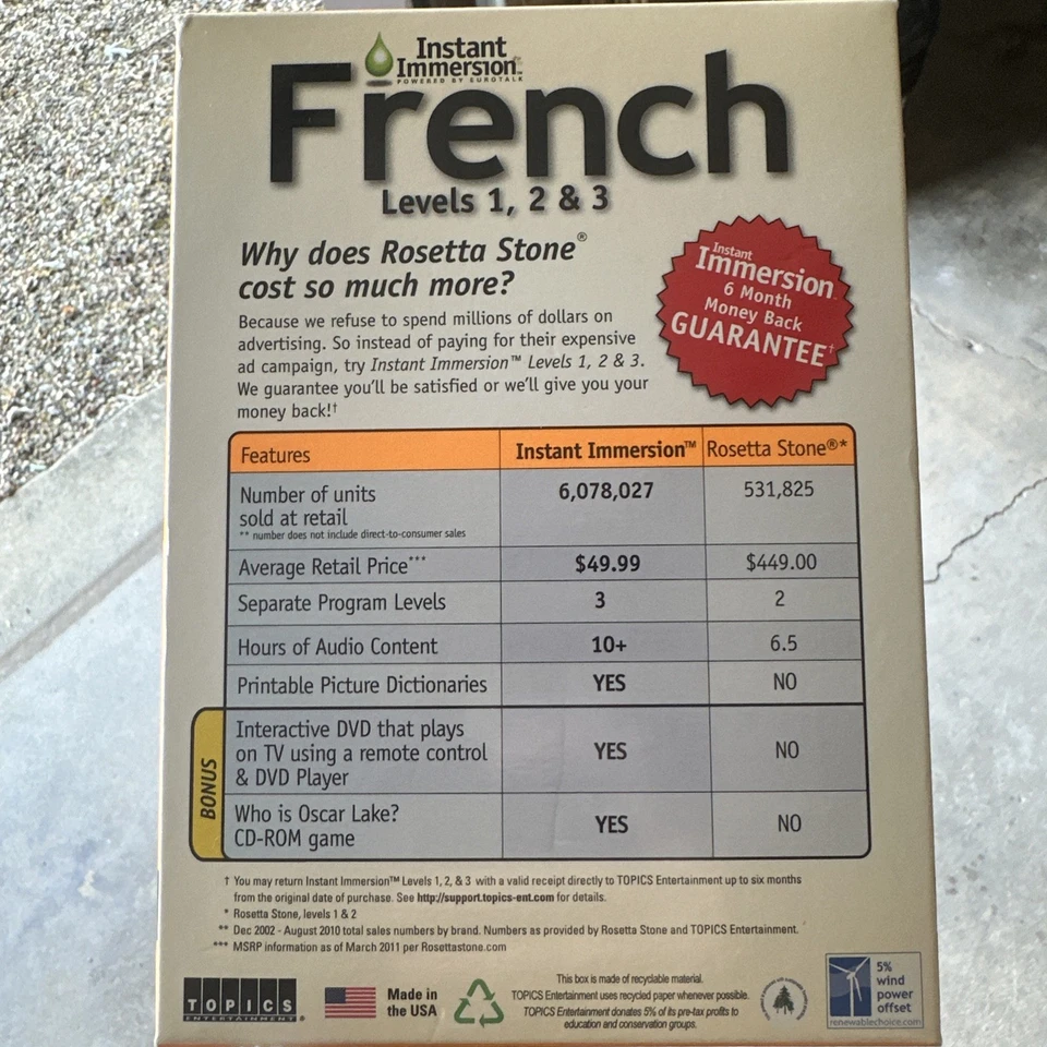 Instant Immersion French Levels 1,2,3 Language Learning Software - Image 3 of 3