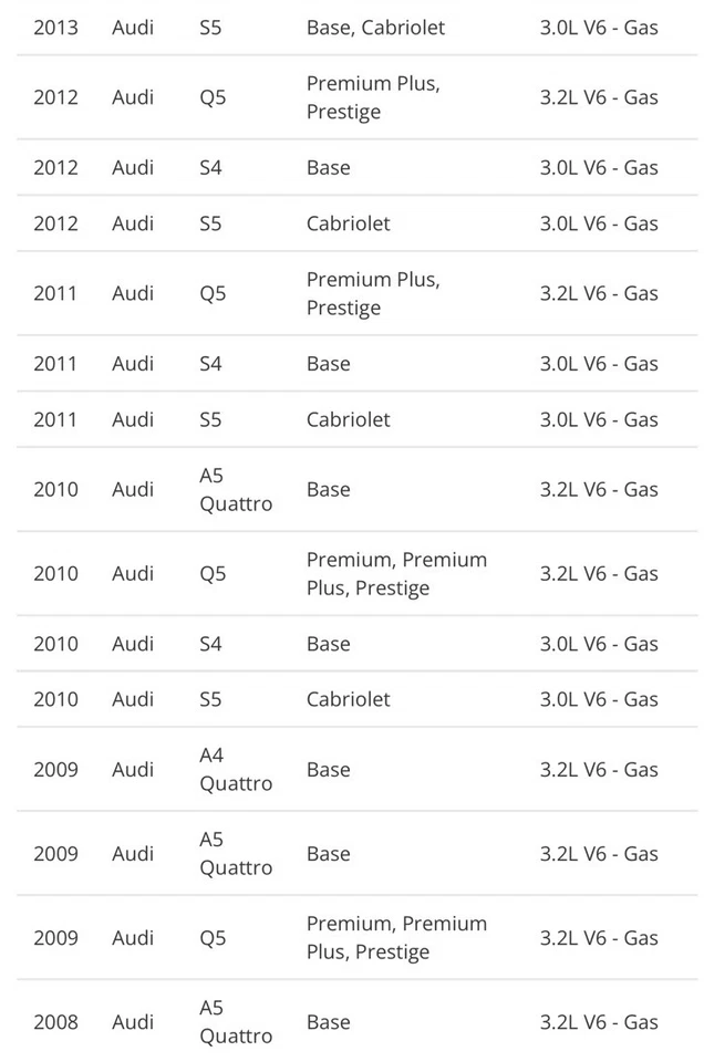 AUDI A5 QUATTRO 2008-2009 tanque de depósito de refrigerante con placa de calentamiento 8k0121405 OEM Foto 2 de 4