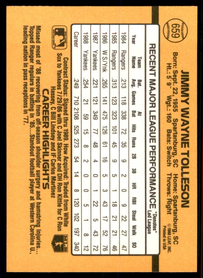1989 Donruss Wayne Tolleson New York Yankees #659 - Image 2 of 2