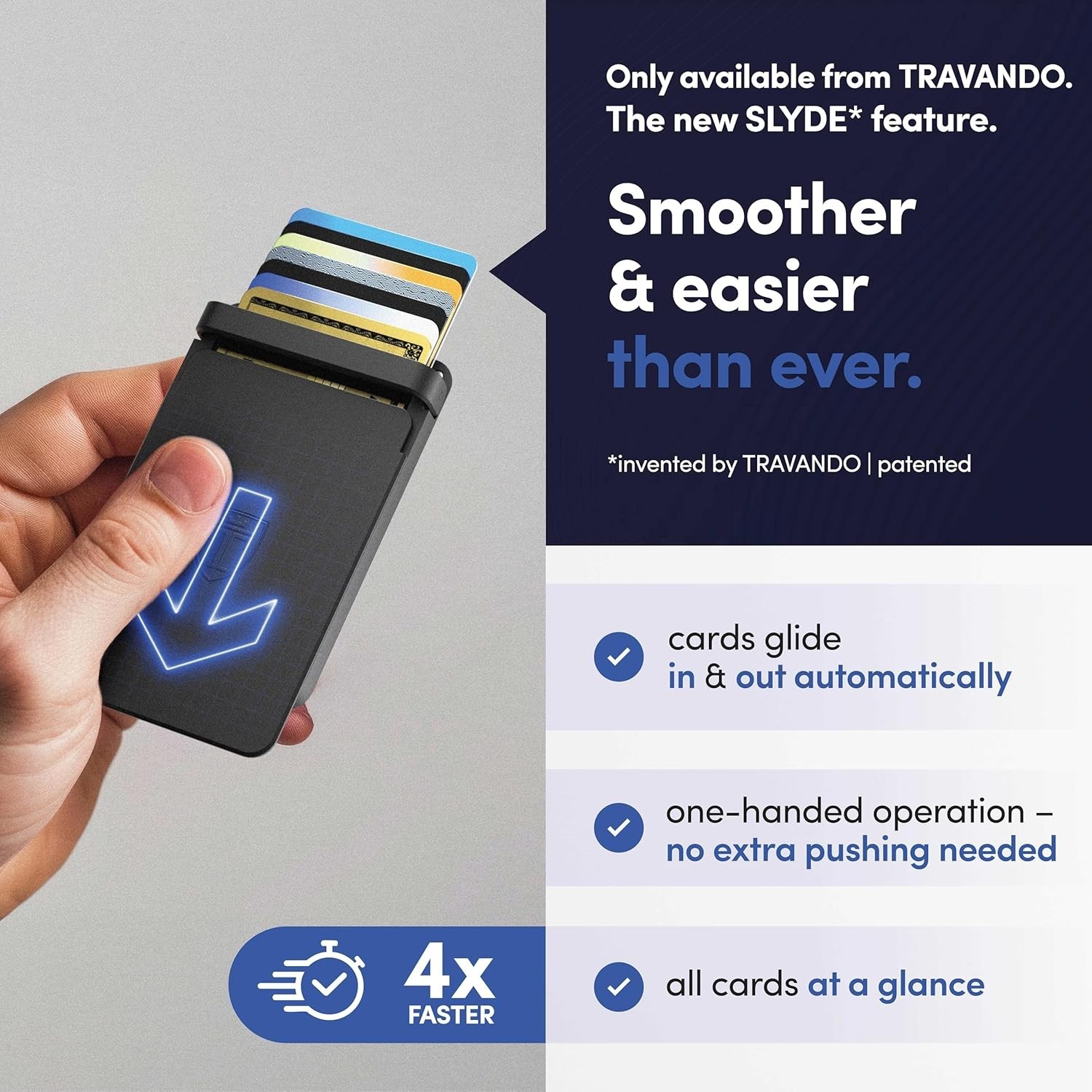 TRAVANDO SLYDE Aluminum Card Holder - RFID Blocking Slim Wallet for Men with ...