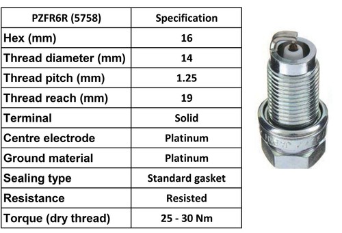 Set 4pc Spark Plugs 101-905-626 for Audi A1 A3 VW PASSAT GOLF POLO Skoda - Picture 2 of 23