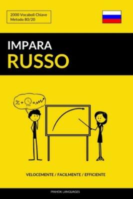 Impara Il Russo - Velocemente / Facilmente / Efficiente: 2000 Vocaboli Chiave