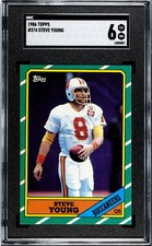 1986 Topps Baseball Cards 20