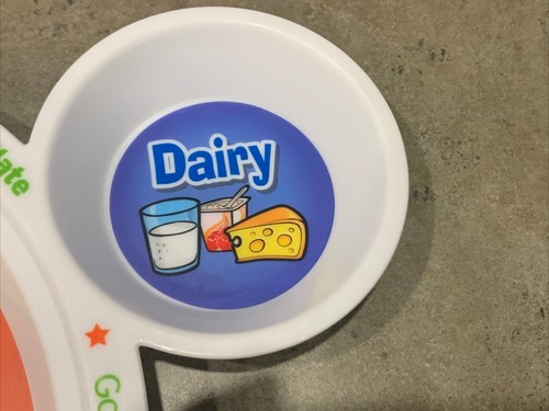 My Plate Kids Good Nutrition 5-Section Divided Portion Tray Plastic - 第 7/8 張圖片