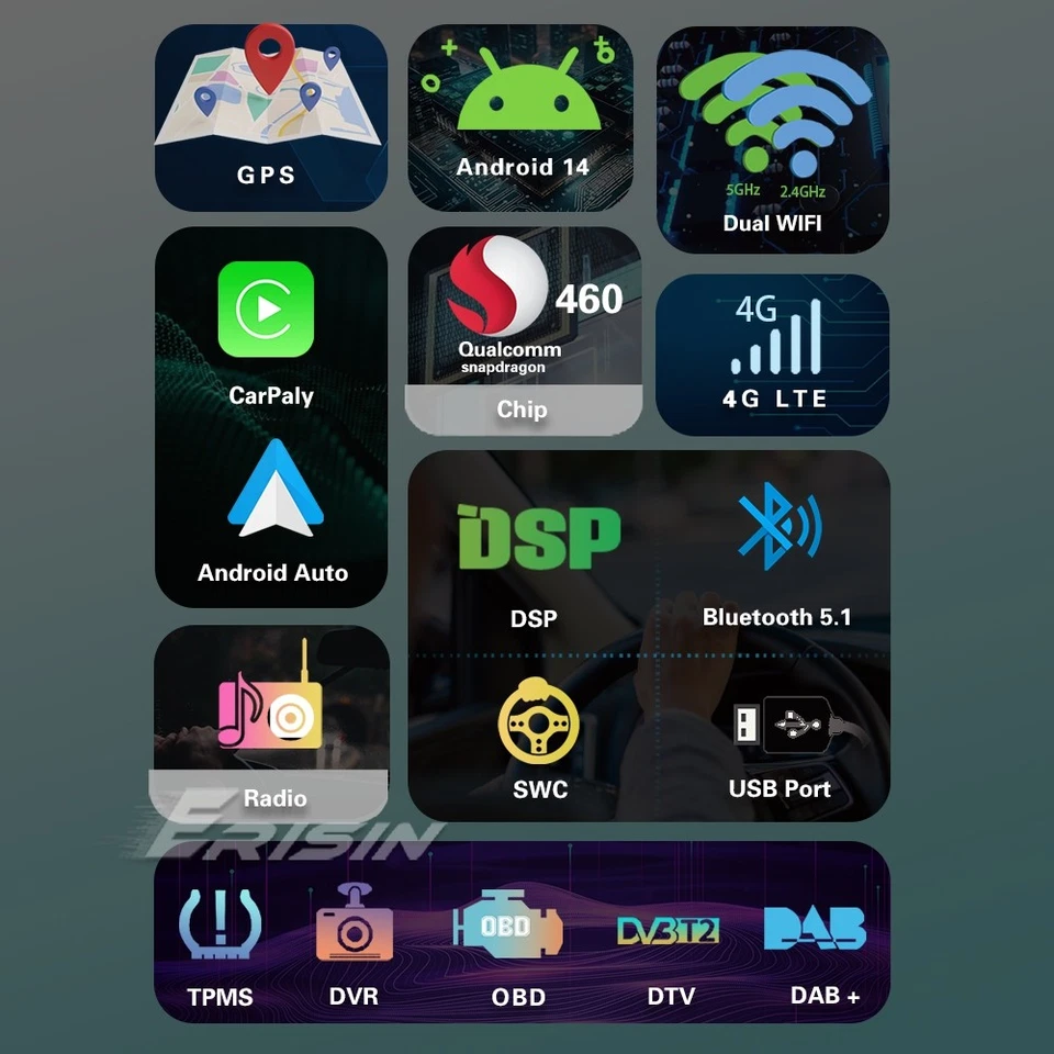 128GB Android 14 8-Core Autoradio DAB+ Universal 2 DIN Navi CarPlay WiFi BT 5.1 - Immagine 2 di 4