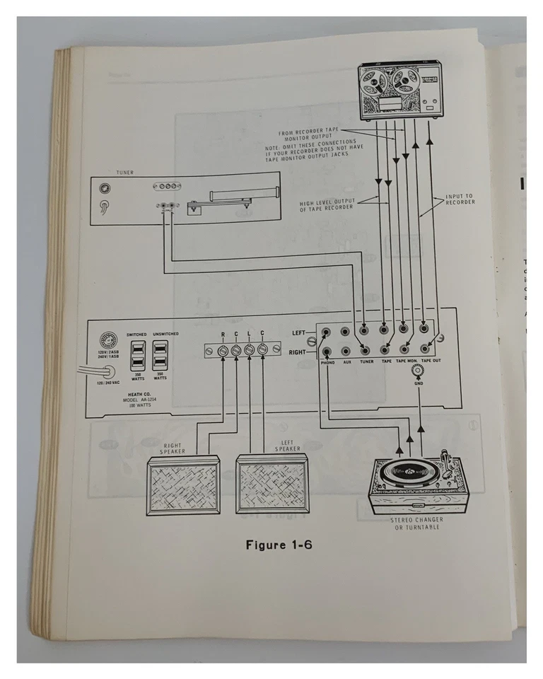 Amplificador estéreo manual Heathkit 1972 de colección modelo AA-1214 (595-1426-08) Foto 4 de 4