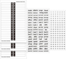 5 Pieces Circuit Breaker Box Labels Waterproof Fuse Box Sticker Circuit Breaker