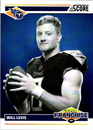 2024 Score Will Levis #31