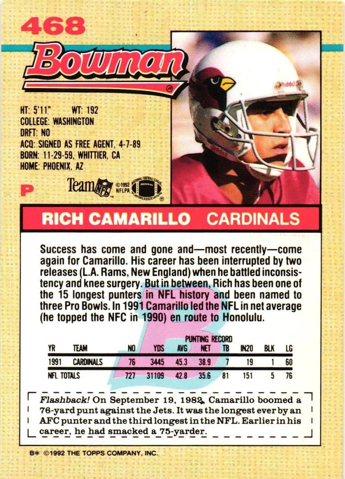 Rich Camarillo #468 Signed 1992 Bowman Cardinals NFL Football Card AUTO - Image 2 of 2