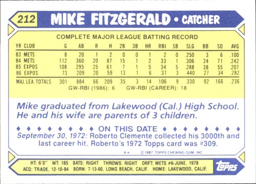 1987 Topps TIFFANY MLB Singles Choisissez vos joueurs d'équipe GLOSSY préférés #2 - #266 - Photo 418 sur 520