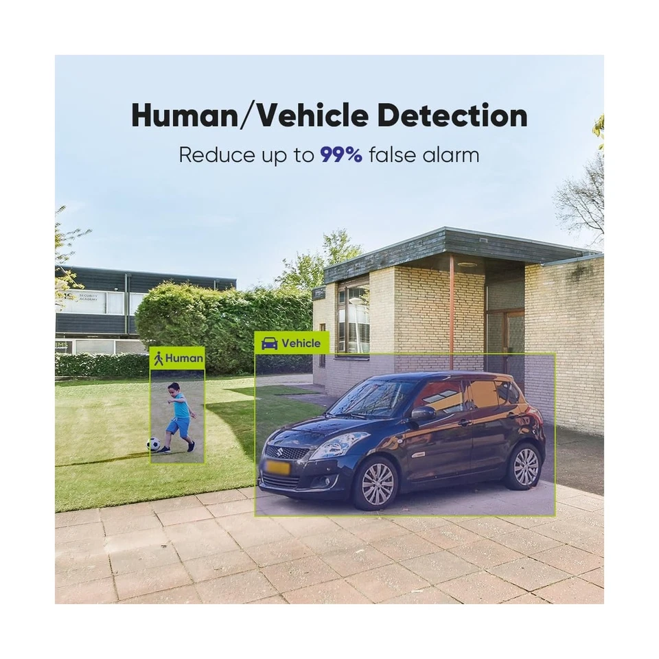 SANNCE 8CH 1080P Security Camera System DVR and 4x2.0MP Indoor Outdoor IP66 W... - Image 2 of 4