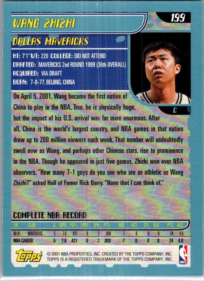 2001 Wang Zhizhi #199 Topps Dallas Mavericks MBKC #64 - Image 2 of 2