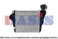 AKS Dasis LadeluftküHler Rechts FüR Porsche