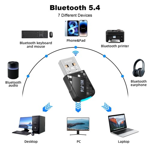 Adaptateur Bluetooth WLAN USB 2.0 AX900Mbs clé Wi-Fi Bluetooth 5.4 WiFi6 pour... - Photo 5/7