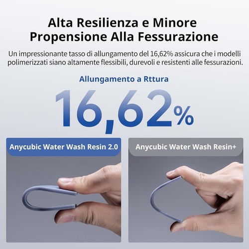 5/10KG ANYCUBIC Resina Lavabile in Acqua 2.0 HD Gray Washable per Stampante 3D - Afbeelding 5 van 10