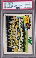 1977 Topps #74 Oakland A'S ATHLETICS Team Checklist Sheet H/C PSA 8 NMMT Tough