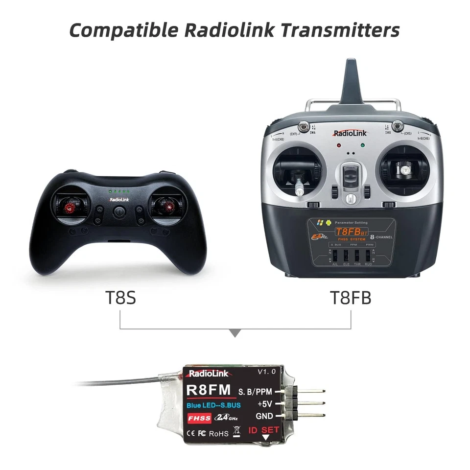 R8FM 8 Channels 2.4GHz Micro RC Receiver SBUS/PPM for Mini FPV Racing Drone, ... - Image 2 of 4